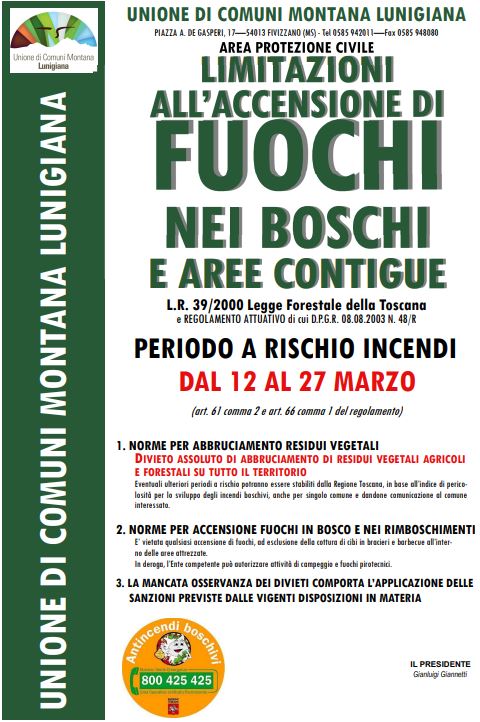 Divieto Accensione Fuochi 